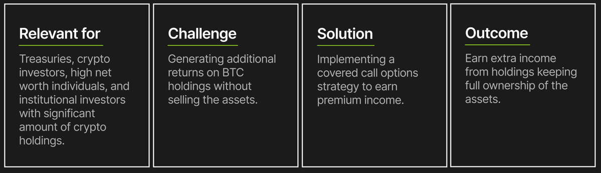 short outline of relevance, challenge, solution and outcome of case study